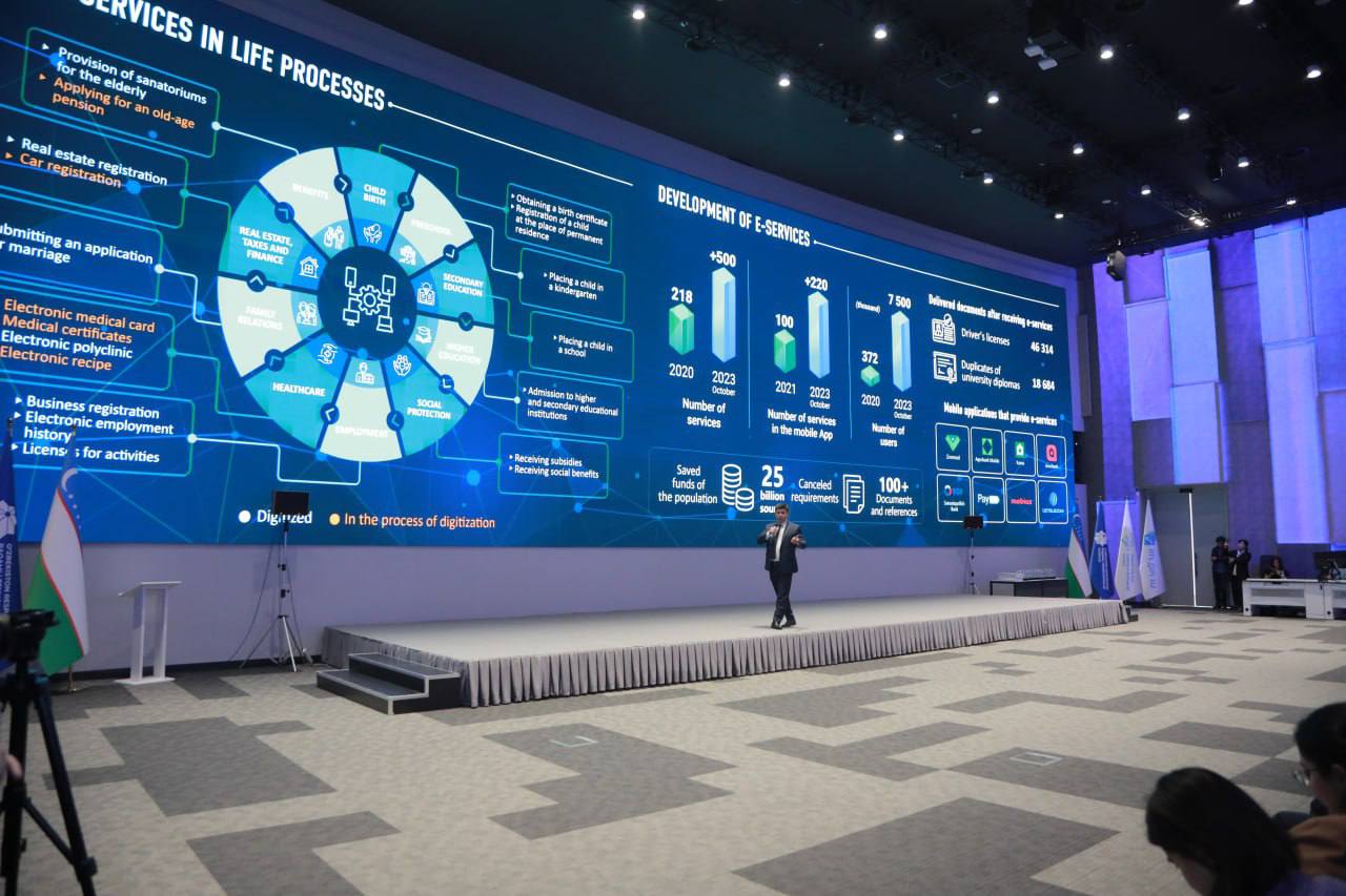 Рақамли ҳукумат саммити 